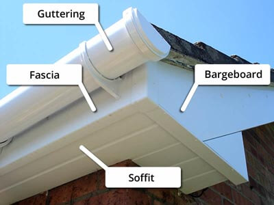 Guttering & Fascia Replacement Belfast | Pvc Sills Belfast